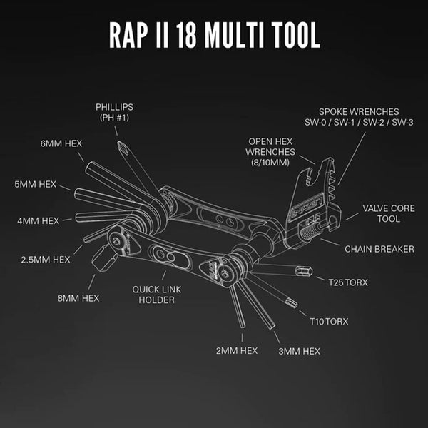 Lezyne - Rap II Multi Tool (MTB) - image 15