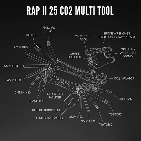 Lezyne - Rap II Multi Tool (MTB) - image 22 - alternate view