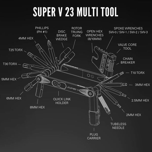 Lezyne - Super V Multi Tool (MTB) - image 4 - alternate view