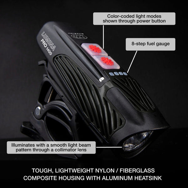 NiteRider - Lumina Pro Headlight (MTB) - image 6 - alternate view
