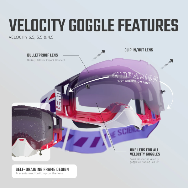 Product image of Leatt, Husqvarna Velocity 5.5 Goggle in Ink, Light Grey 58%, Colors: Blue/Grey, Ink, Light Grey 58%, SKU: 3HS230033100