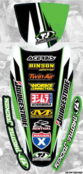 Throttle Jockey - "MX" Kawasaki Trim Kit