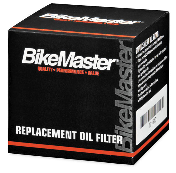 All