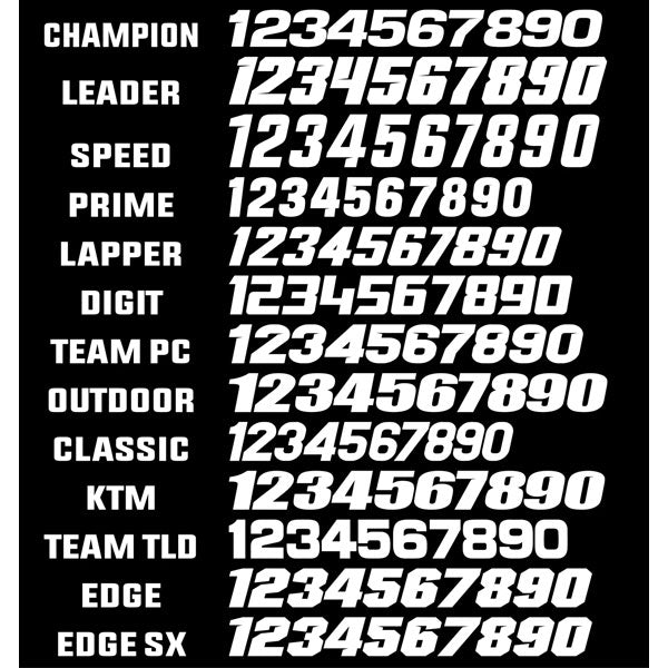 Throttle Syndicate - TLD KTM Washougal Team Custom Background (Back In Black)