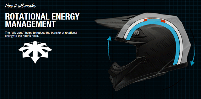 Bell Moto9 Flex Pro Circuit Monster Helmet