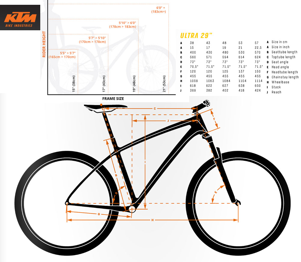 KTM Bicycles Ultra Sizing Chart