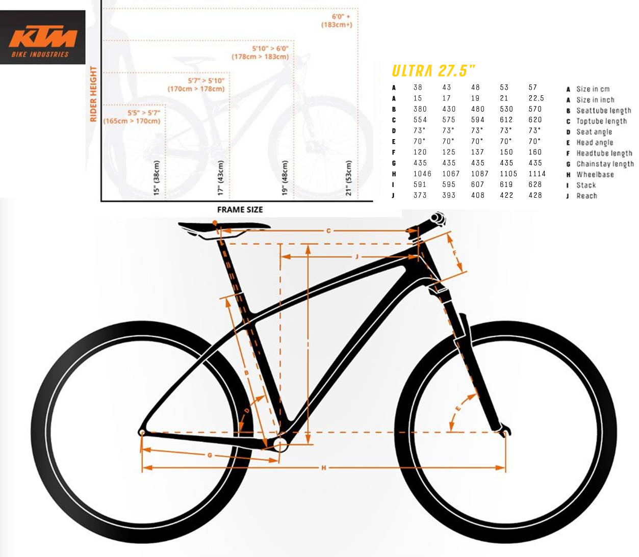 Горный велосипед рама 24. Wind Boxer Sport Bike велосипед размер рамы. Размер рамы KTM. Размер рамы велосипеда КТМ Scarp 2021. Велосипед Vol cono 6850 frame Size 16.