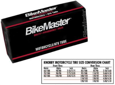 Bikemaster Battery Chart